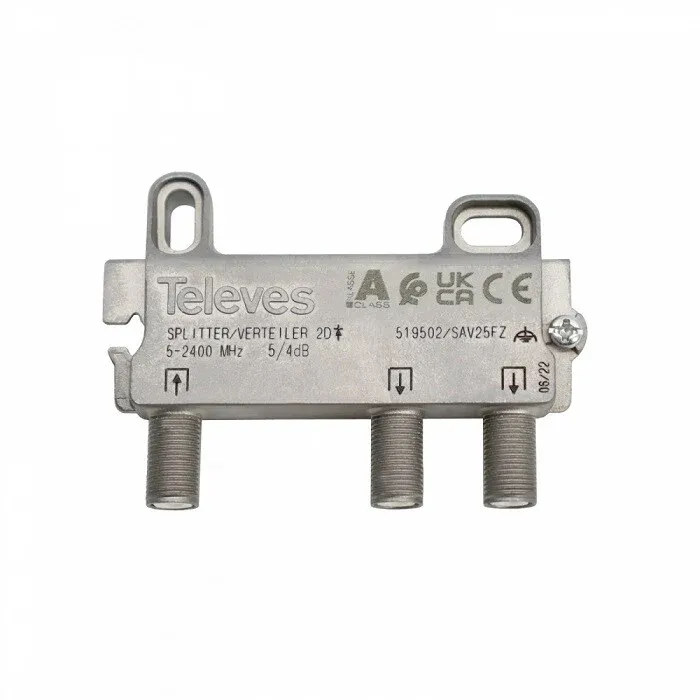 519502 REPARTIDOR F 2 DIRECCIONES TELEVES